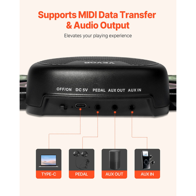 Σετ ηλεκτρικών ντραμς VEVOR για παιδιά, 7 πλήκτρα, με υποδοχή ακουστικών, πετάλια, ηχείο