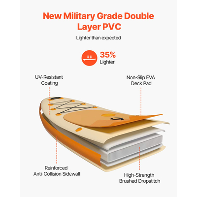 Φουσκωτή σανίδα surf VEVOR Stand Up, σανίδα surf 3,53μ με αξεσουάρ κουπιού