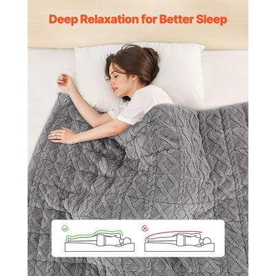 Κουβέρτα VEVOR με Βάρος 20lb 60 x 80 in Queen Size από Φλις Σέρπα με Βαρύτητα