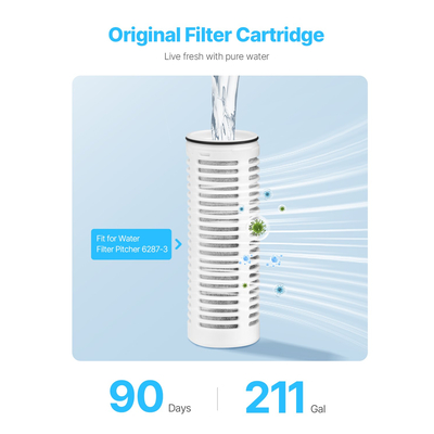 Φίλτρα νερού κανάτας VEVOR - ανταλλακτικά 3 τεμαχίων για την κανάτα φίλτρου νερού 6287