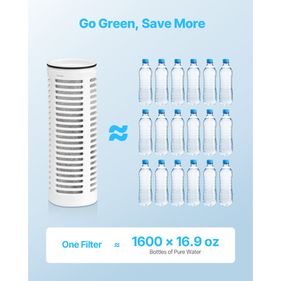 Φίλτρα νερού κανάτας VEVOR - ανταλλακτικά 3 τεμαχίων για την κανάτα φίλτρου νερού 6287