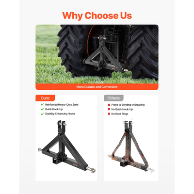 VEVOR Δέκτης ρυμούλκησης 3 σημείων 2" Προσαρμογέας γρήγορης ζεύξης Χωρητικότητα 3000 λίβρες