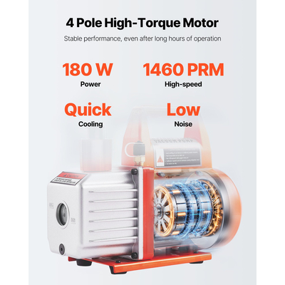Μονοβάθμια αντλία κενού VEVOR 110L/min, θάλαμος απαερίωσης από ανοξείδωτο χάλυβα 11,36L