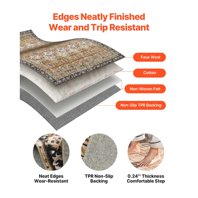 Χαλί μεγάλης επιφάνειας VEVOR 9 x 12 πόδια αντιολισθητικό εσωτερικό δάπεδο Vintage καφέ πράσινο