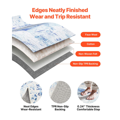 Χαλί μεγάλης επιφάνειας VEVOR 5x7 πόδια αντιολισθητικό και ανθεκτικό σε σχίσιμο, μοντέρνο μπλε