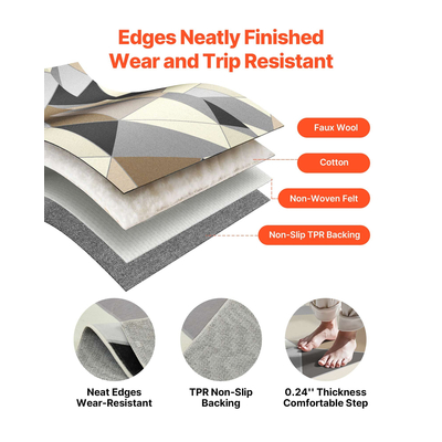 Χαλί VEVOR Μεγάλης Επιφάνειας 5x7 πόδια Αντιολισθητικό Εσωτερικού Χώρου Μοντέρνο Ανθρακί Γκρι