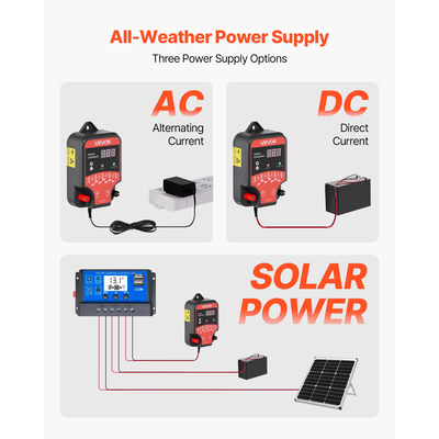 Φορτιστής Ηλεκτρικού Φράχτη VEVOR 10kV 3J AC DC Ενεργοποιητής Ηλεκτρικού Φράχτη 1,86 μίλια