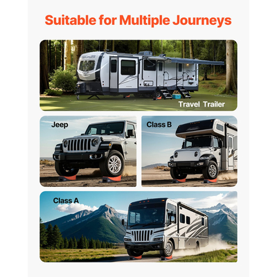 Ισοπεδωτές τροχόσπιτων 2 συσκευασίες μπλοκ ισοπέδωσης τροχόσπιτων 8818,5 λίβρες ύψος ισοπέδωσης 4