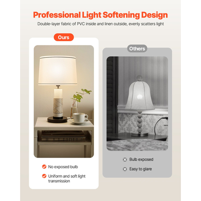 VEVOR Σετ 2 Αμπαζούρ με Άρπα, 11 x 13 x 10 ίντσες, Μεσαίο (Λευκό)