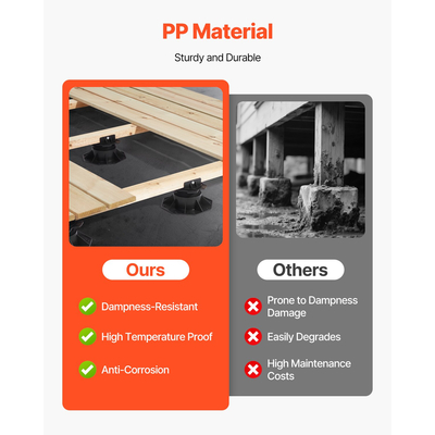 VEVOR 12 τεμάχια Ρυθμιζόμενη βάση στήριξης καταστρώματος με βάση στήριξης 2,36-5,31 ίντσες