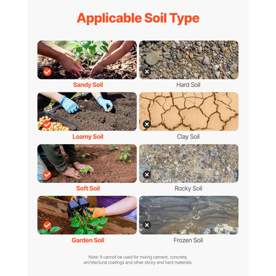 Τρυπάνι VEVOR με τρυπάνι 3,15 x 23,6 ίντσες, εργαλείο φύτευσης με σπειροειδή στύλο