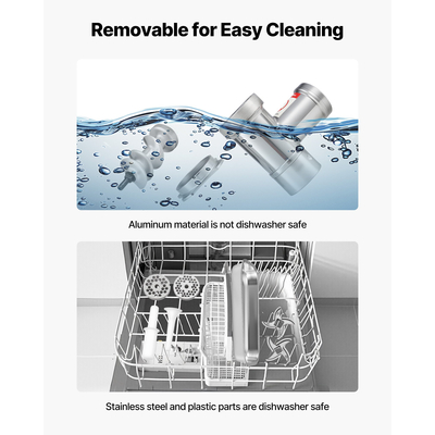 VEVOR Επαγγελματική Ηλεκτρική Μηχανή Κρεατομηχανής 5,5 Lbs/Min για Γεμιστή Λουκάνικου Κουζίνας