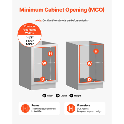 VEVOR Διπλός Δοχείο Απορριμμάτων Κάτω από το Ντουλάπι της Κουζίνας