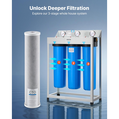 Ανταλλακτικό φίλτρο νερού VEVOR για ολόκληρο το σπίτι, ανταλλακτικό φίλτρο CTO Carbon 4,5"x20" 1 συσκευασία