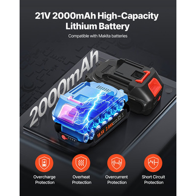 Ασύρματο πιστόλι λίπανσης VEVOR Κιτ πιστολιού λίπανσης 20V με μπαταρία 2,0 Ah Σωλήνας 35,4 ιντσών