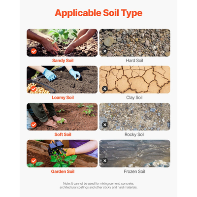 Τρυπάνι VEVOR με τρυπάνι 7,87 x 31,1 ίντσες, εργαλείο φύτευσης με σπειροειδή στύλο