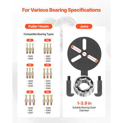 Εξολκέας αποσυναρμολόγησης ρουλεμάν VEVOR 36 σε 1, εργαλείο αφαίρεσης εσωτερικής οπής, εξολκέας 3 σιαγόνων