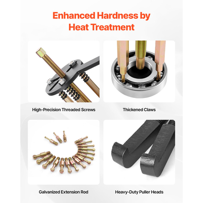 Εξολκέας αποσυναρμολόγησης ρουλεμάν VEVOR 36 σε 1, εργαλείο αφαίρεσης εσωτερικής οπής, εξολκέας 3 σιαγόνων
