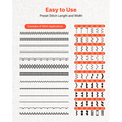 Ραπτομηχανή VEVOR Ηλεκτρονική Ψηφιακή Ραπτομηχανή 60 Εφαρμογές Βελονιάς