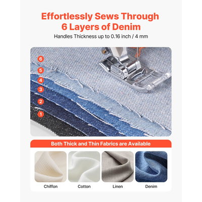 Ραπτομηχανή VEVOR Φορητή Ηλεκτρική Ραπτομηχανή 18 Εφαρμογών Βελονιάς