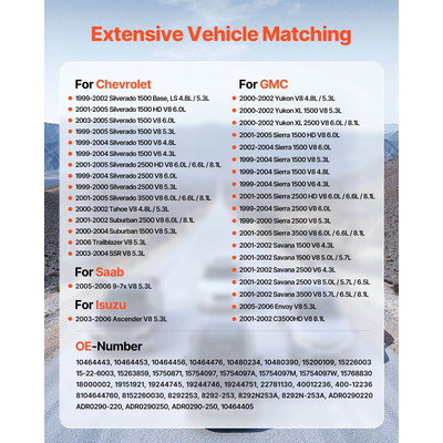 Δυναμό αυτοκινήτου VEVOR για Chevy Silverado 1500 99-04 Saab 9-7x 05-06