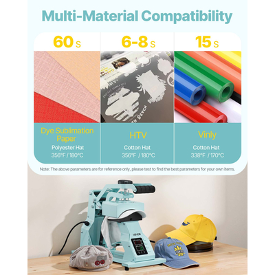 VEVOR Μηχανή Θερμικής Πίεσης για Καπέλα, Πρέσα για Καπέλα με 2 Πλάκες για HTV Green