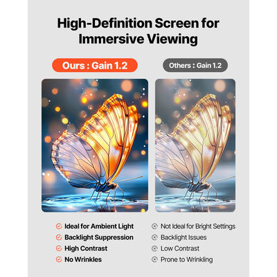 Οθόνη Προβολέα VEVOR με Τρίποδο και 2 Βάσεις, 100 ίντσες, Ευρεία Γωνία 160°, 4K HD 16:9
