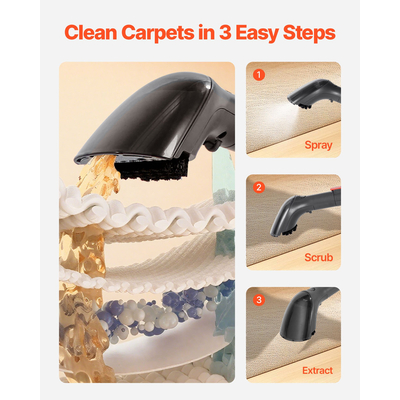Φορητή μηχανή καθαρισμού χαλιών VEVOR 11.5Kpa καθαριστικό ταπετσαρίας για χαλιά αυτοκινήτου