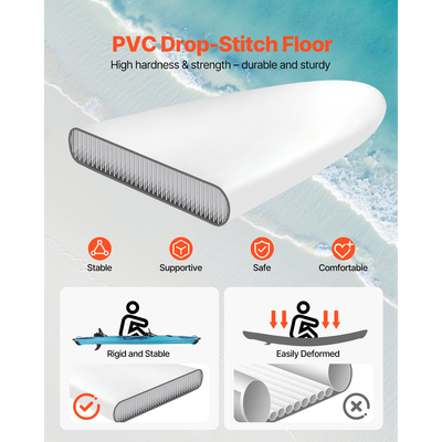 Φουσκωτό καγιάκ VEVOR Φουσκωτό καγιάκ αναψυχής 2 ατόμων Χωρητικότητα 700 λίβρες