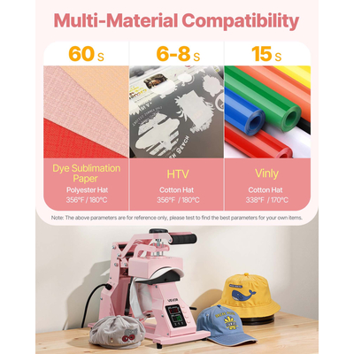 VEVOR Μηχανή Θερμικής Πίεσης για Καπέλα, Πρέσα για Καπέλα με 4 Πλάκες για HTV Ροζ