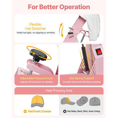 VEVOR Μηχανή Θερμικής Πίεσης για Καπέλα, Πρέσα για Καπέλα με 4 Πλάκες για HTV Ροζ