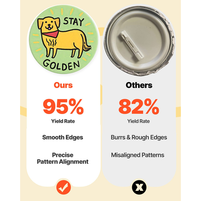 Μηχανή κατασκευής κουμπιών VEVOR, 75 mm, Πλαστική μηχανή κατασκευής καρφιτσών με 100 τεμάχια κουμπιών, Κόφτης κύκλων και Μαγικό βιβλίο, Ενισχυμένη εργονομική λαβή, για DIY κονκάρδες, εξατομικευμένες καρφίτσες και μπρελόκ, Πράσινο