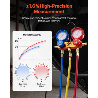 Αντλία κενού AC VEVOR 115 L/min και σετ μετρητών, Μονοβάθμια, Αντλία κενού αέρα HVAC με περιστροφικό πτερύγιο, Κιτ μετρητή πολλαπλής μέτρησης ψυκτικού A/C, με ανιχνευτή διαρροών, Τσάντα μεταφοράς, για ψυκτικό R134a R22 R410a R1234YF