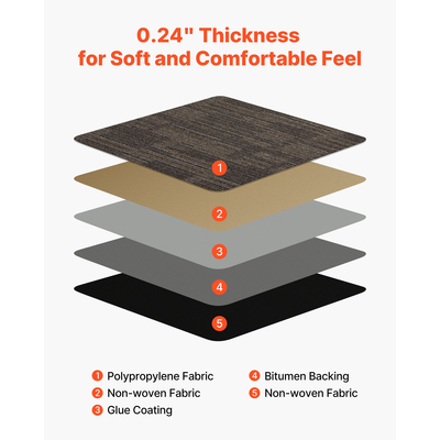 Πλακάκια χαλιού VEVOR Επαναχρησιμοποιούμενα 610x610 mm, 24 τεμάχια αρθρωτό τετράγωνο χαλί, Εμπορικό δάπεδο με μαλακή επένδυση για κάλυψη χωρίς ραφές 8,9㎡, Εύκολη αντικατάσταση DIY για σαλόνι, υπνοδωμάτιο εσωτερικού χώρου, γκρι & καφέ