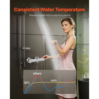 Θερμοστατική βαλβίδα ντους VEVOR, θερμοστατική βαλβίδα ανάμειξης ασφαλούς κλειδώματος 38℃, βαλβίδες ελέγχου θερμοκρασίας βρύσης ντους ζεστού και κρύου νερού με σταθερή θερμοκρασία νερού για μπάνιο, τροχόσπιτο, τροχόσπιτο