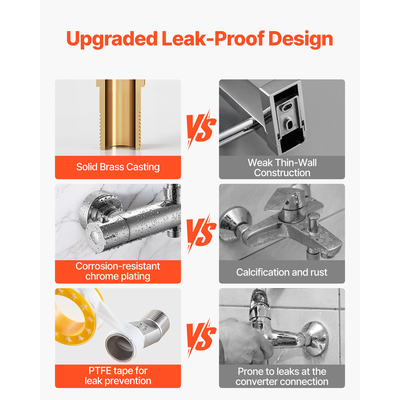 Θερμοστατική βαλβίδα ντους VEVOR, θερμοστατική βαλβίδα ανάμειξης ασφαλούς κλειδώματος 38℃, βαλβίδες ελέγχου θερμοκρασίας βρύσης ντους ζεστού και κρύου νερού με σταθερή θερμοκρασία νερού για μπάνιο, τροχόσπιτο, τροχόσπιτο