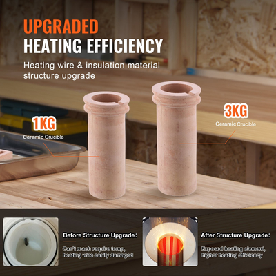 Φούρνος τήξης χρυσού VEVOR, 1350W, μέγιστη θερμοκρασία 1150°C, ψηφιακός ηλεκτρικός φούρνος τήξης με κεραμικά χωνευτήρια 1 kg και 3 kg, λαβίδες χωνευτηρίου και γάντια, για χρυσό, ασήμι, αλουμίνιο, χαλκό