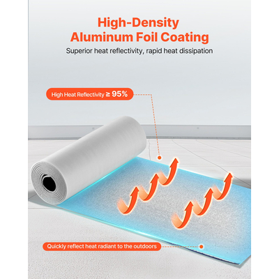 Ανακλαστικό Ρολό Μονωτικής Χρήσης VEVOR, Κιτ Θερμομόνωσης για 2 Πόρτες Γκαράζ Αυτοκινήτου, 6mm 5,49 mx 0,61 m, 4 Ρολά Φύλλο Αλουμινίου EPE Αφρός Πυρήνας Ακτινοβολίας, Λευκή Θερμική Ασπίδα από Φιλμ PE για Πόρτες Γκαράζ