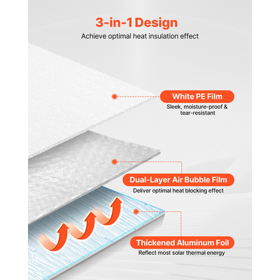 Ανακλαστικός Ρολό Μονωτικής Χρήσης VEVOR, Διπλό Φράγμα Ακτινοβολίας με Φυσαλίδες Αέρα, 6mm 30,48 mx 1,22 m, Φύλλο Αλουμινίου Λευκή Φιλμ PE Θερμοανακλαστική Ασπίδα, Θερμομονωτικό Ρολό για Πόρτες Γκαράζ και Παράθυρα Στέγης RV
