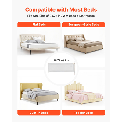 VEVOR Προστατευτικό Κάγκελο για Νήπια, Παιδικό Κάγκελο με Ενισχυμένο Σιδερένιο Σωλήνα και Ύφασμα Oxford, Ρυθμιζόμενο Ύψος Πλαϊνού Κάγκελου για Κούνια, Φορητό Προστατευτικό Κάγκελο για Κούνια, Κουκέτα, 2000 x 890 mm, 1 Τεμάχιο