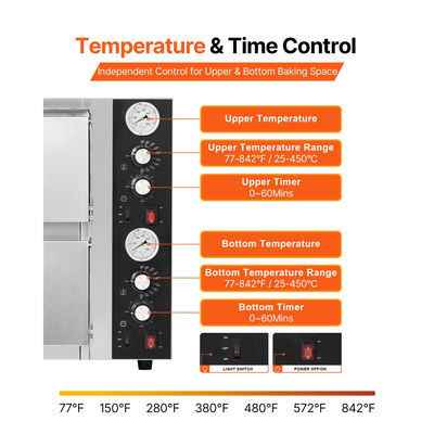 Ηλεκτρικός φούρνος πίτσας VEVOR, επαγγελματικός φούρνος πίτσας διπλού ορόφου 18" για επαγγελματική χρήση, μέγιστη θερμοκρασία 842°F, εσωτερική μηχανή πίτσας με θερμόμετρο, ανεξάρτητο έλεγχο ανώτερης και κατώτερης θερμοκρασίας και χρονοδιακόπτη για οικιακό εστιατόριο