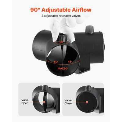 Σύνδεσμος θερμαντήρα ντίζελ VEVOR, Αξεσουάρ σύνδεσης αγωγού θερμαντήρα ντίζελ 75 mm, 3-οδικός αγωγός εξαερισμού διακλάδωσης Y για θερμαντήρες ντίζελ με 2 περιστρεφόμενες βαλβίδες 90°, Μαύροι σύνδεσμοι σύνδεσης για θερμαντήρες 2KW 5KW 8KW