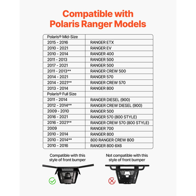 Βάση βαρούλκου VEVOR, Χωρητικότητα βαρούλκου 907-1633 kg, Βάση βαρούλκου ρυμούλκησης για επιλεγμένα μοντέλα Polaris Ranger (2010-2021), Σχεδιασμός 3 οπών στήριξης, Χάλυβας με ηλεκτροστατική βαφή, Κατάλληλο για διάσωση σε λασπωμένους δρόμους