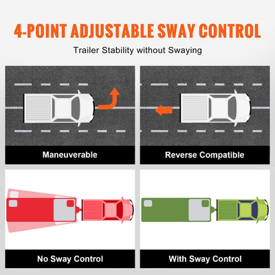 Κοτσαδόρος κατανομής βάρους VEVOR, κιτ κοτσαδόρου κατανομής βάρους 1.500 λίβρες με έλεγχο ταλάντωσης για ρυμουλκούμενο, συμπαγής ατσάλινος άξονας 2 ιντσών, σφαίρα από κράμα χάλυβα 2-5/16 ιντσών, κοτσαδόρος ισοπέδωσης φορτίου με ηλεκτροστατική βαφή, μαύρος