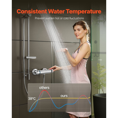 Θερμοστατική βαλβίδα ντους VEVOR, αντι-εγκαύματα 38℃ με ασφαλές κλείδωμα, θερμοστατική βαλβίδα ανάμειξης ντους με ζεστό κρύο νερό, βαλβίδες ελέγχου θερμοκρασίας για μπάνιο, τροχόσπιτο, επιχρωμιωμένη επίστρωση