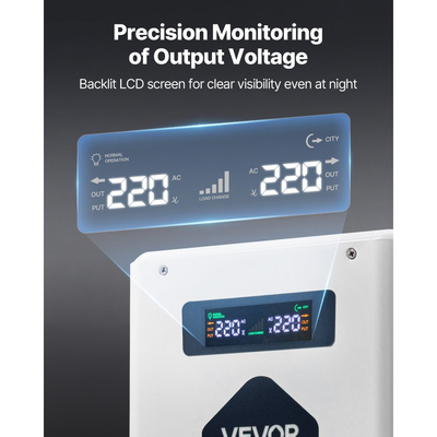 Μετατροπέας τάσης VEVOR Steep Up, 2000VA, Μετατροπέας ισχύος τάσης βαρέως τύπου, Μετασχηματιστής ισχύος 110V σε 220V, με 2 πρίζες EU, έξοδο USB, οθόνη LCD, προστασία θερμοκρασίας, για συσκευές 220V