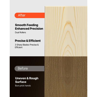 Πλάνη πάχους VEVOR, τριών λεπίδων, πλάτους 330 mm, Ισχυρός κινητήρας 2000W 23500 σ.α.λ., διπλοί κύλινδροι, προστασία από υπερφόρτωση, ξυλουργική μονής ταχύτητας, για σκληρό μαλακό ξύλο