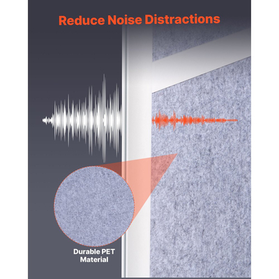 Διαχωριστικό Γραφείου VEVOR για Απορρήτου, Συσκευασία 1, Αρθρωτό Διαχωριστικό Δωματίου Τοίχου 1778 x 1778 mm, Διαχωριστικό Θαλάμου Σταθμού Εργασίας PET με Αδιαφανή Παράθυρα, Ελεύθερο Πάνελ Απορρήτου για Βιβλιοθήκη Γραφείου