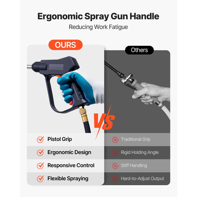 Βιομηχανικός ψεκαστήρας σκυροδέματος VEVOR με τροχήλατο καρότσι, ψεκαστήρας από ανοξείδωτο χάλυβα 19 λίτρων, ψεκαστήρες βαρέως τύπου με αντλία Tri-Poxy, ράβδος 52 cm, σωλήνες 1,2 m και 3 m, 2 ορειχάλκινα ακροφύσια για κατασκευές, γκαζόν και κήπο