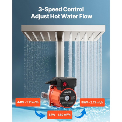 Αντλία ανακυκλοφορίας ζεστού νερού VEVOR, 38 LPM, Σύστημα κυκλοφορητή άμεσης κυκλοφορίας, Έλεγχος 3 ταχυτήτων, 100W, AC 220-240V, Προσαρμογέας G3/4 σε G1/2, Κεφαλή από ανοξείδωτο χάλυβα, για σύστημα θερμοσίφωνα